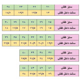 کفش مردانه نیوبالانس سایز بزرگ 45 تا 47 سفید مشکی سبز اسپرت باشگاه